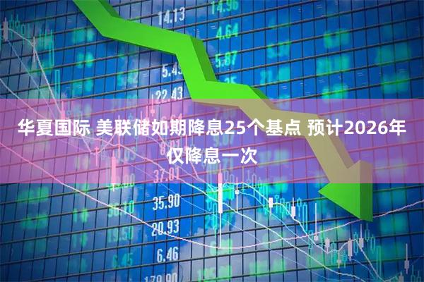 华夏国际 美联储如期降息25个基点 预计2026年仅降息一次